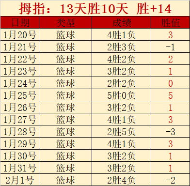 德甲赛场,格雷戈里送,神传,威尼斯人集团,威尼斯人官方网站