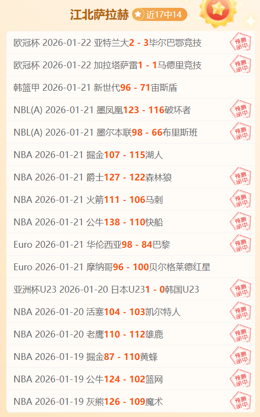 迪巴拉助力,罗马豪取意,季进球新高,威尼斯人集团,威尼斯人官方网站