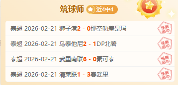 周日,葡超分析,本菲卡对阵,威尼斯人集团,威尼斯人官方网站