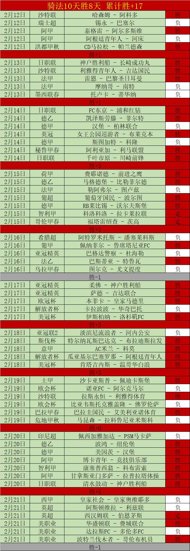 德甲科隆对,门兴,期专家质合,威尼斯人集团,威尼斯人官方网站