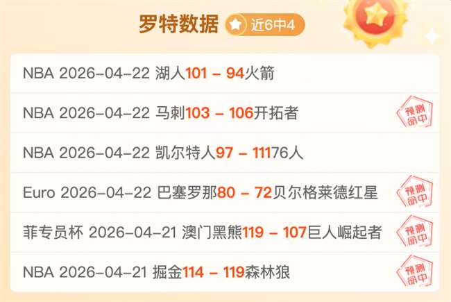 湖人能否,领先火箭东,里缺阵分析,威尼斯人集团,威尼斯人官方网站