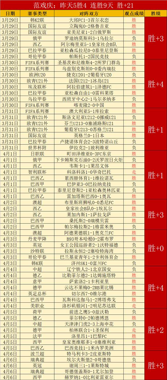 雷霆合力战,胜爵士,三节高效揽,威尼斯人集团,威尼斯人官方网站