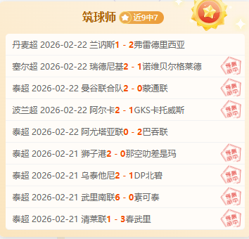 戴大卫自由,滑表现优异,助力中国花,威尼斯人集团,威尼斯人官方网站