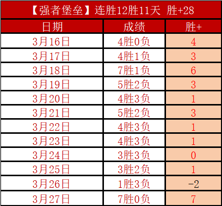 中甲亚泰对,阵陕西比赛,比分牌现,威尼斯人集团,威尼斯人官方网站