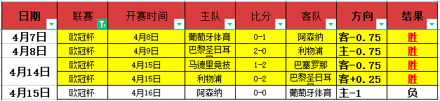 利物浦夏窗,引援目标揭,专家推荐皇,威尼斯人集团,威尼斯人官方网站