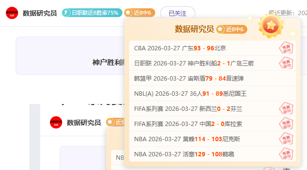 陈婉婷苏州,队扬州训练,岁新星寇程,威尼斯人集团,威尼斯人官方网站