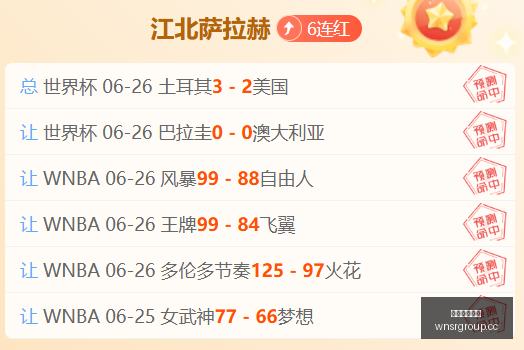 数据分析,天胜率暴增,实力悬殊背,威尼斯人集团,威尼斯人官方网站