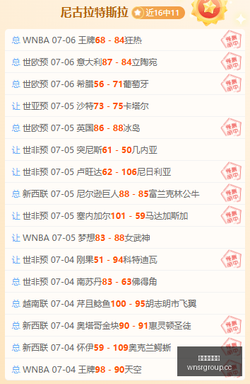 攻略独家赛,事分析,得分战况全,威尼斯人集团,威尼斯人官方网站