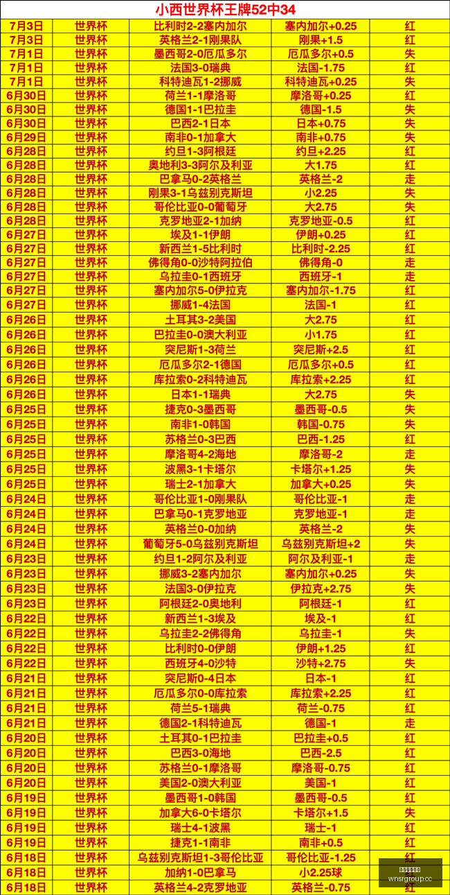 年对比解析,山猫与水银,性能对决指,威尼斯人集团,威尼斯人官方网站