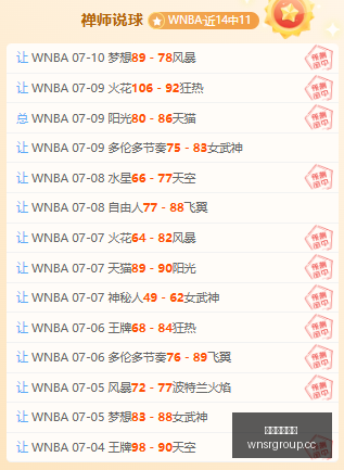 巴西乙级联,保地花高,对阵,威尼斯人集团,威尼斯人官方网站