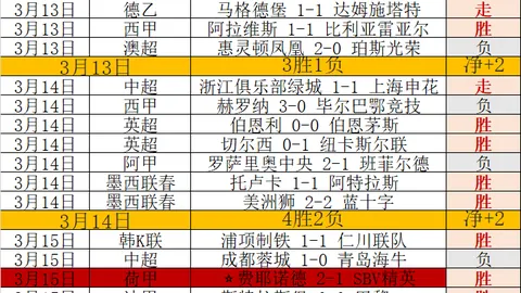 印尼战国足备战“决战巅峰”