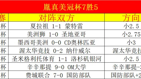 周六007英甲联赛分析：埃克塞特城VS莱顿东方专家推荐