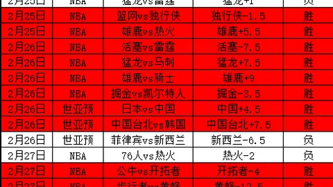 大乐透期号专家推荐：利恩比质合分析前区十码20胜16