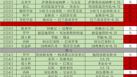 弗洛伦蒂诺表彰皇马击败马竞的将士