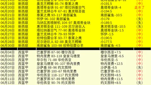 奥亚萨瓦尔回顾：从儿时梦想到巅峰对决，最后一场战斗前的全力恢复指南