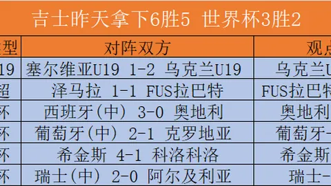 威尼斯人集团威尼斯人官方网站新动作落地引发关注