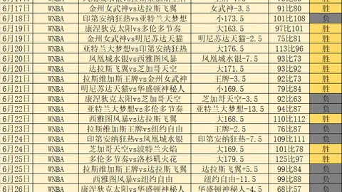 威尼斯人集团 094526 46