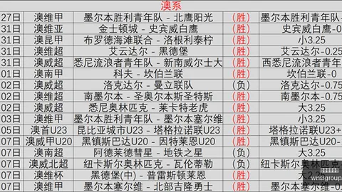 威尼斯人集团 095746 4