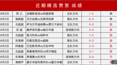 9月17日增减持一览威尼斯人官方网站：11股面临减持，福建高速计划增持